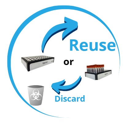 Reuse or Discard samples