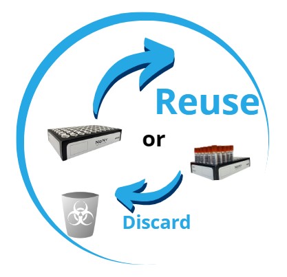 Reuse or discard samples