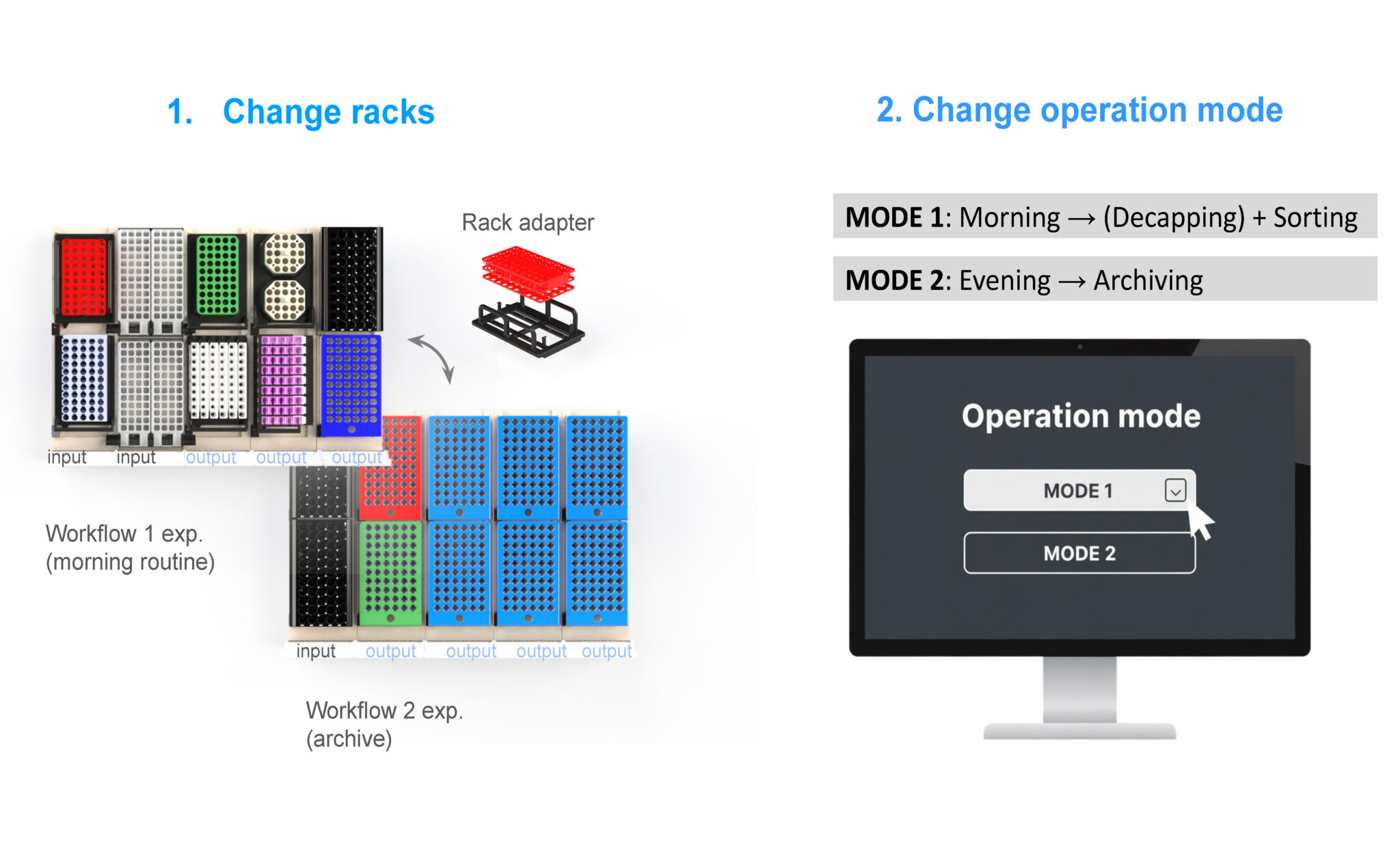 Labclin 2025 - página web - CUBE_Página_3