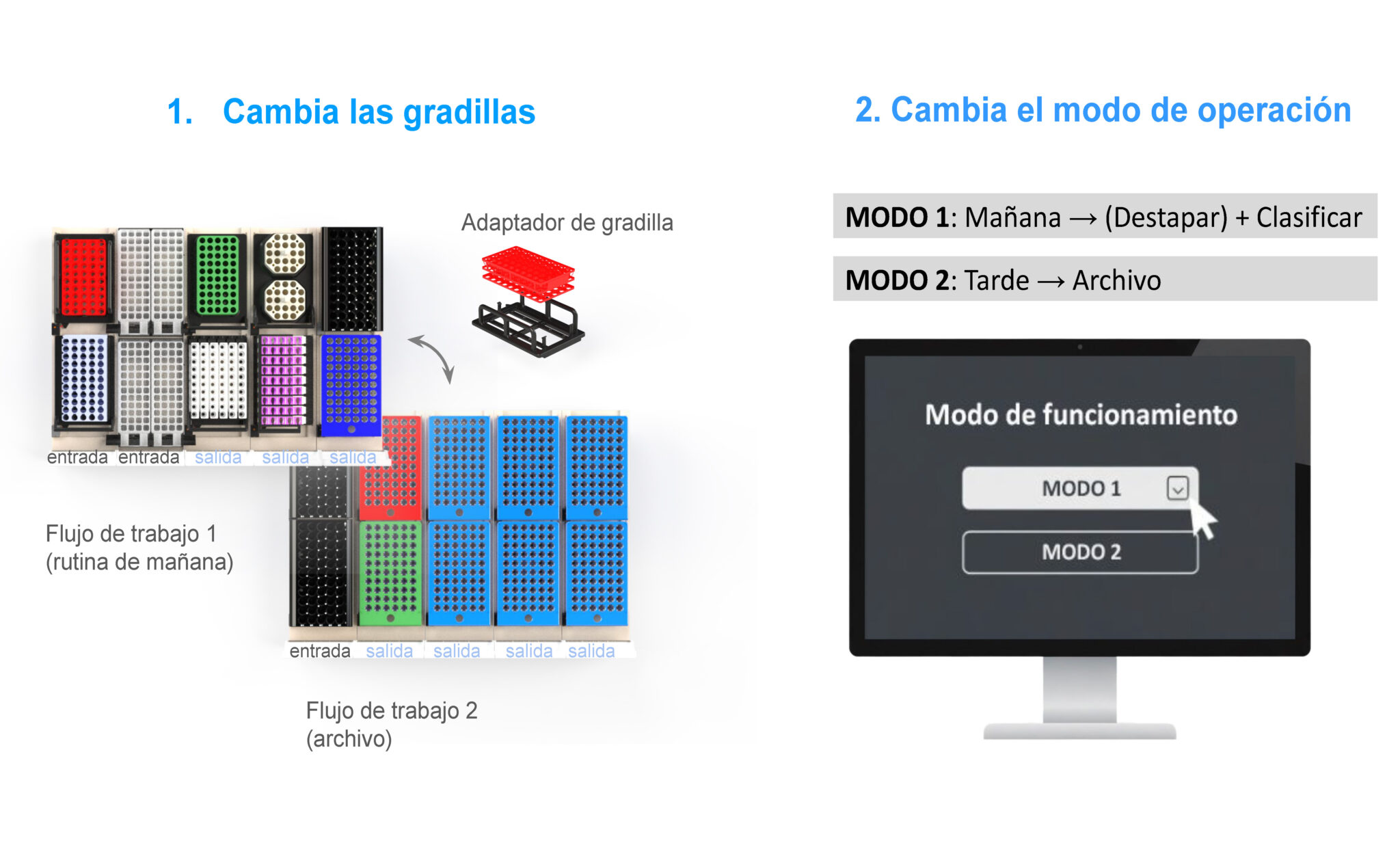 Labclin 2025 - página web - CUBE_Página_6